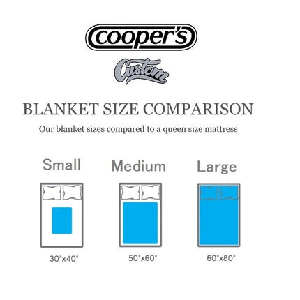 Kids Construction Toy Design Personalize blanket, Minky or Sherpa custom blanket, Baby blanket, Kids Blanket, birthday gift idea