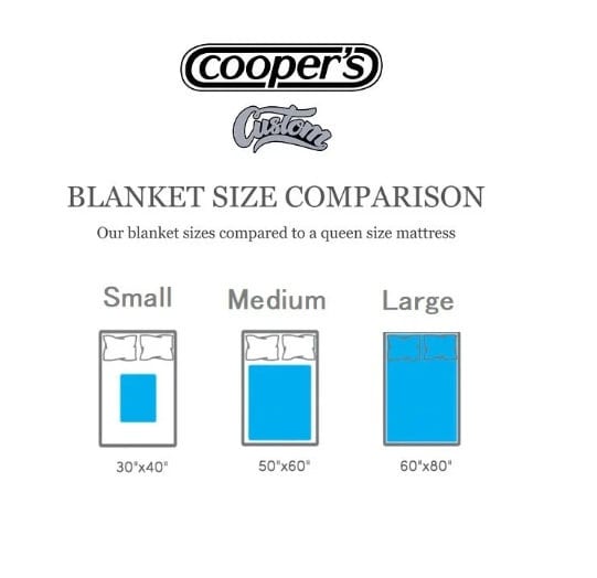 Personalized Christmas Tree Blanket: Plush Minky or Sherpa, Custom Name
