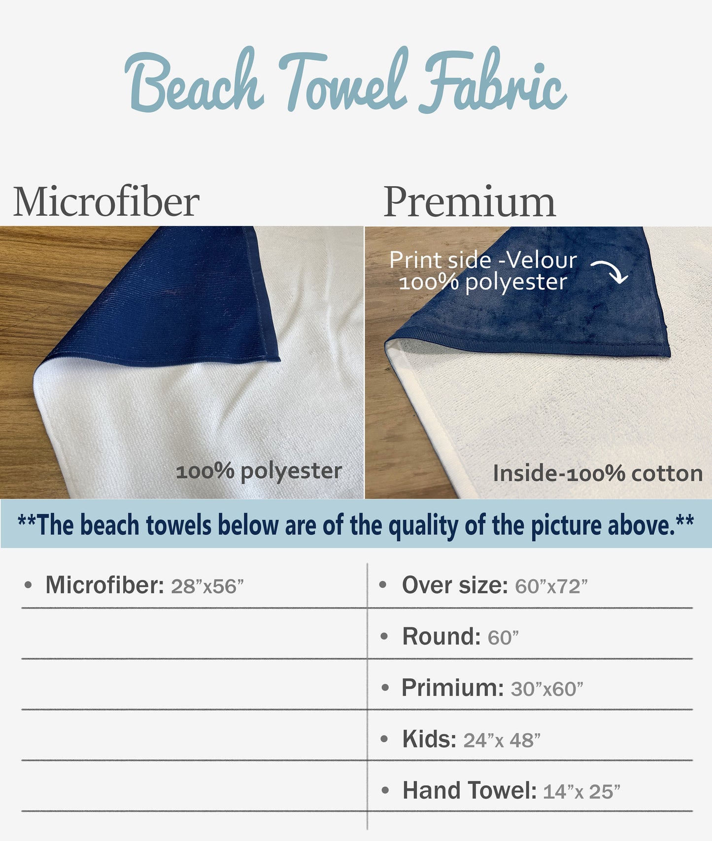 personalized beach towel with name - custom bath pool towel, perfect birthday,vacation gift, soft cotton, durable, stylish summer accessory