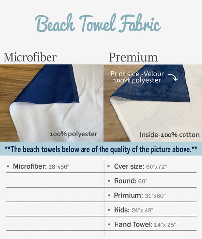 Personalized Beach Towel Custom City Name and Color, Soft Quick-Dry Striped Summer Towel Gift for Travel & Pool