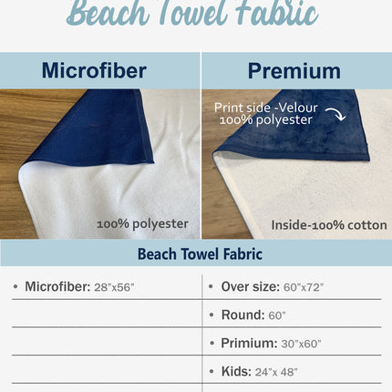 Retro groovy posters Personalized Beach Towel Name Bath Towel Custom Pool Towel Beach Towel With Name Outside Birthday Vacation Gift