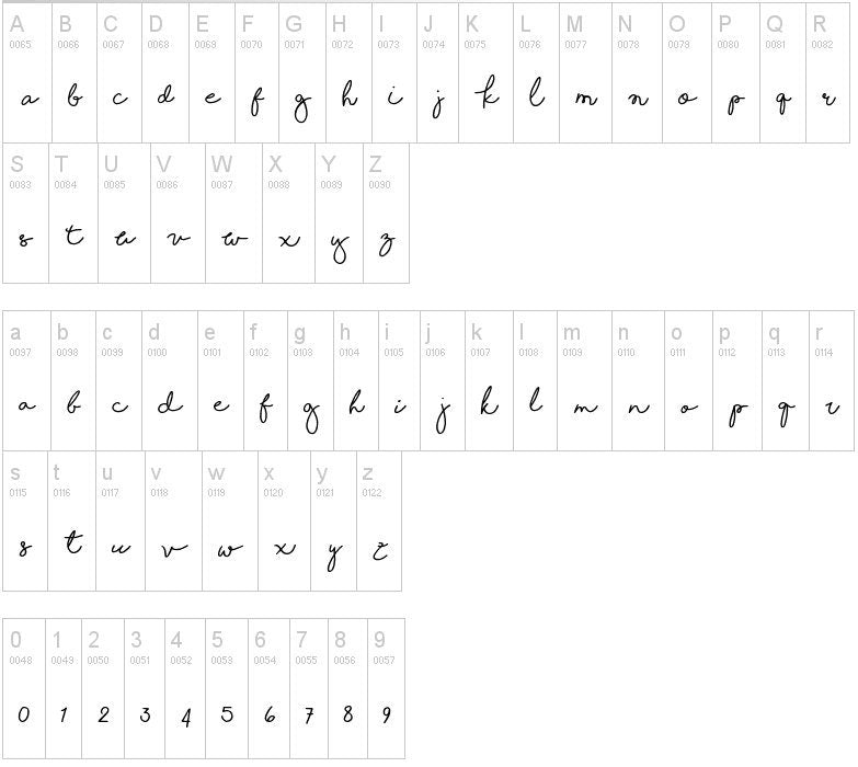 Mothers day gift Idea, Personalized flower pattern in vintage rustic style blanket with Name, Custom blanket gift, Birthday Anniversary Gift