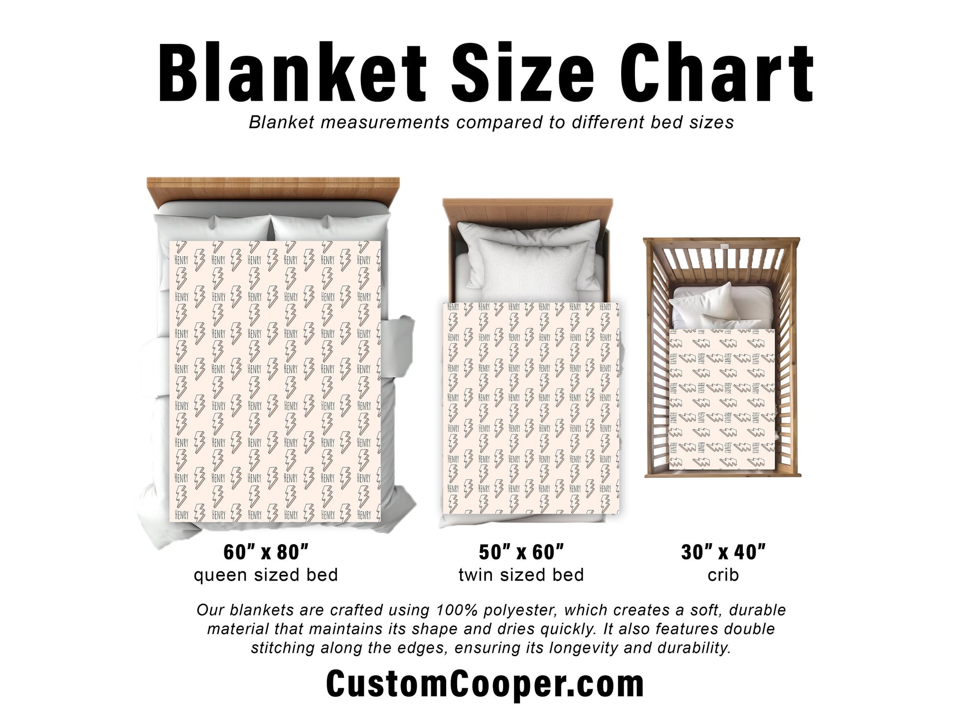 Personalized Construction Toy Blanket: Plush Minky or Sherpa, Kids Birthday Gift