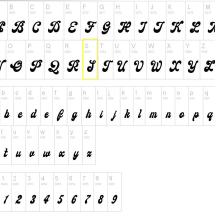 Groovy RETRO Style Personalized Beach Towel Personalized Name Bath Towel Custom Beach Towel With Name Outside bachelorette gifts