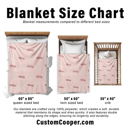 Personalized Minky Blanket: Custom Name Fleece or Sherpa Blanket