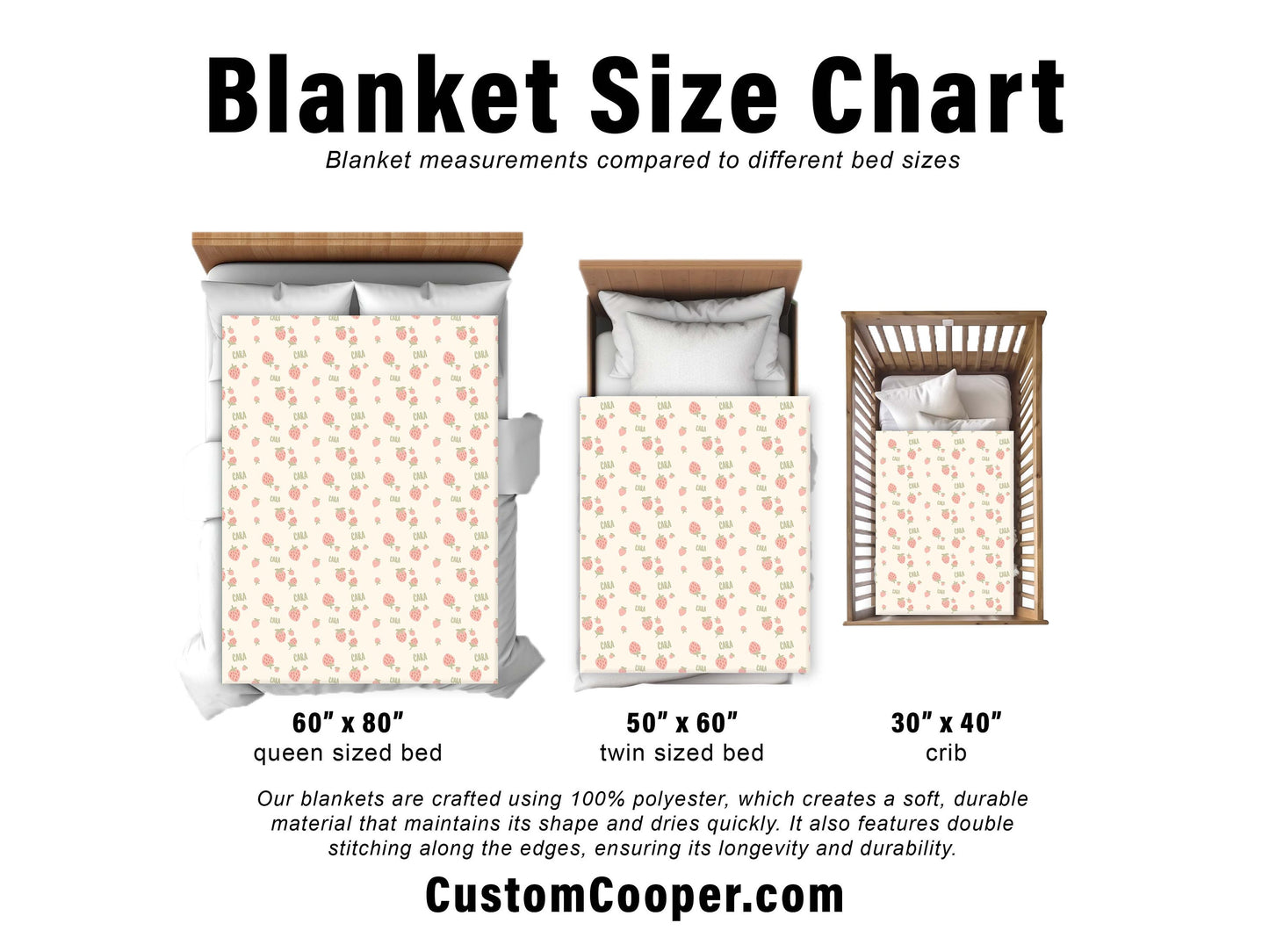 Personalized Strawberry Kids Blanket: Plush Minky or Sherpa