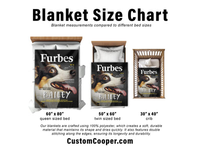 Custom Magazine Cover Pet Portrait Blanket ,Custom Magazine Cover, Custom Pet Fashion, Custom Pet Magazine, Custom Dog Painting