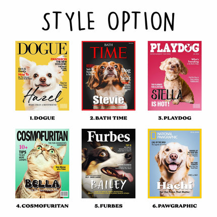 Custom Pet Portrait Blanket: Magazine Cover Design, Dog Lover Gift