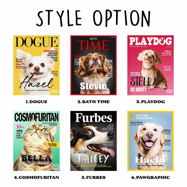 Custom Pet Portrait Blanket: Magazine Cover Design, Dog Lover Gift