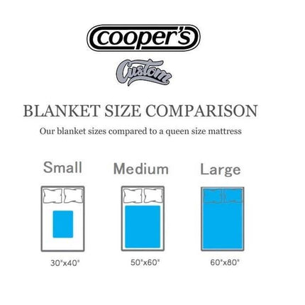 Personalized Happy Face Blanket: Vintage Style Minky or Sherpa