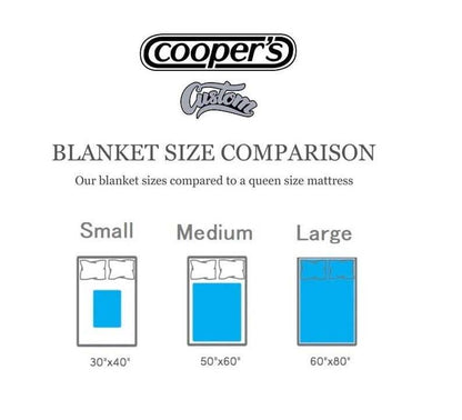 Personalized Happy Face Blanket: Vintage Style Minky or Sherpa