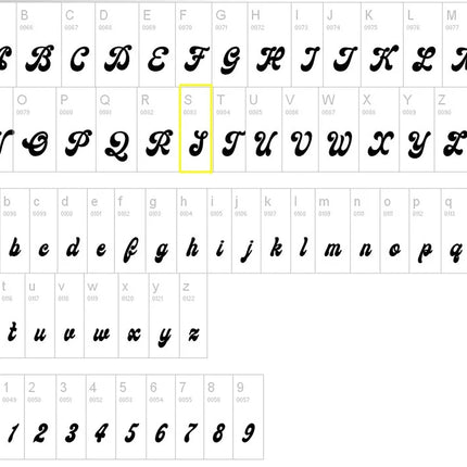 Groovy RETRO Style Personalized Beach Towel Personalized Name Bath Towel Custom Beach Towel With Name Outside Birthday Vacation Gift