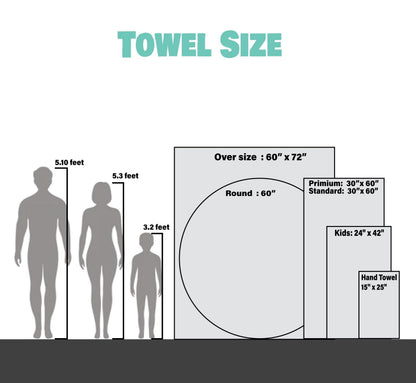 a visual representation of towel sizes, with a person's height measurements and corresponding towel sizes.