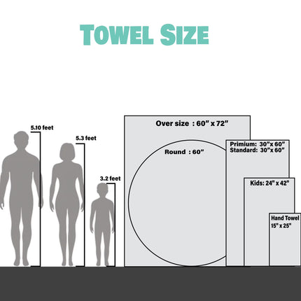 a visual representation of towel sizes, with a person's height measurements and corresponding towel sizes.