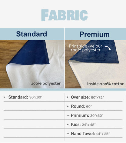 The image is a comparison of two different types of towels, labeled as "Standard" and "Premium". The standard towel is white with a blue stripe, while the premium towel is white with a blue stripe. The image provides information about the size and material of each towel, including the print side, 100% polyester, 100% cotton, over size, round, premium, and kids.