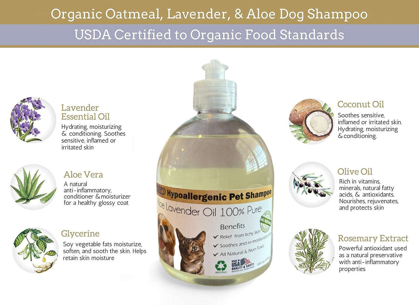 Organic Lavender Dog Shampoo with Aloe Essential Oil - All Natural Hypoallergenic, Moisturize Dry, Itchy Sensitive Skin - Made in USA