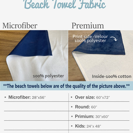 Bold Font Style Personalized Beach Towel Personalized Name Bath Towel Custom Pool Towel Beach Towel With Name Outside Birthday Vacation Gift - CustomCooper