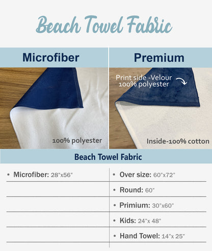 NEW Style Personalized Beach towel with Name, Custom beach towel gift, Birthday Anniversary Gift